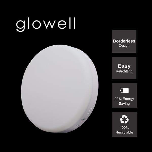 Glowell LED Open Surface Panel